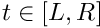 $ d^2f_i/dx_jdx_c $