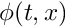 $ \sum_{k=1}^{i-1} y_k w_{i-k} $