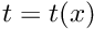 $ \sum_{k=1}^\infty y_k w_{k+i} $