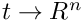 $ y\approx \phi(t+timeStep,u) $